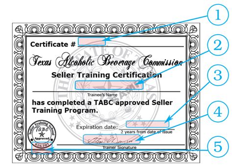 are all seller server training schools owned by tabc